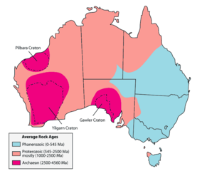 Australia's geological history
