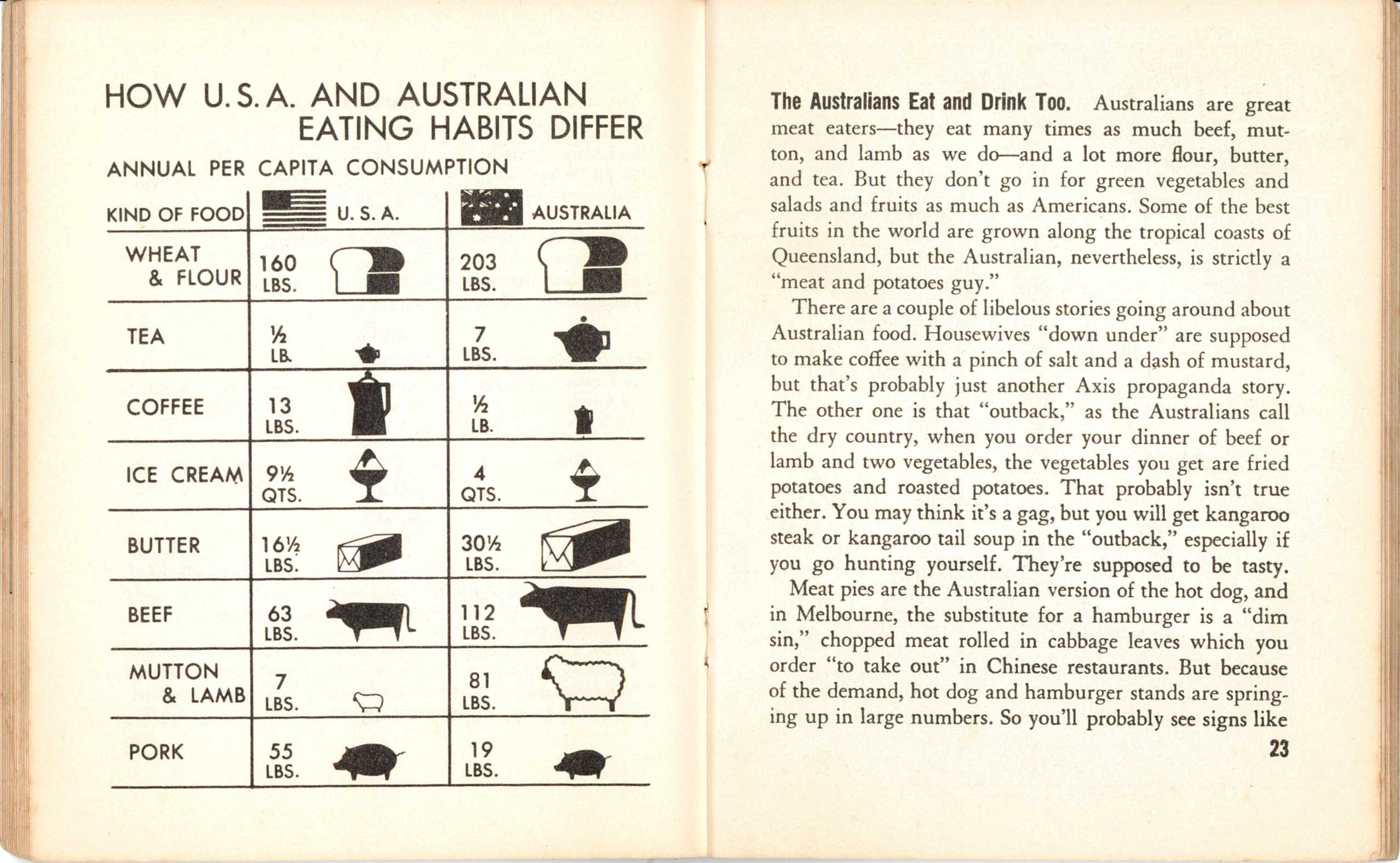 Pocket Guide to Australia page 23